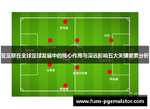 亚足联在全球足球发展中的核心作用与深远影响五大关键要素分析