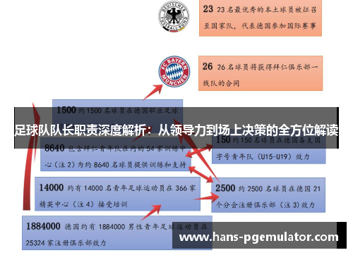 足球队队长职责深度解析:从领导力到场上决策的全方位解读 足球队队长职责深度解析:从领导力到场上决策的全方位解读