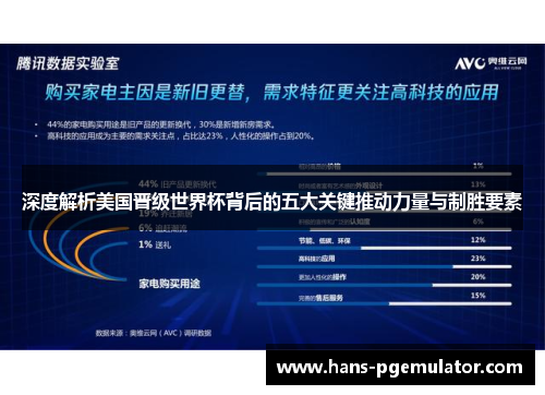 深度解析美国晋级世界杯背后的五大关键推动力量与制胜要素