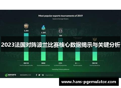 2023法国对阵波兰比赛核心数据揭示与关键分析