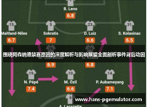 围绕阿森纳遭禁赛原因的深度解析与影响展望全面剖析事件背后动因 围绕阿森纳遭禁赛原因的深度解析与影响展望全面剖析事件背后动因