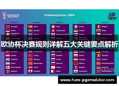 欧协杯决赛规则详解五大关键要点解析 欧协杯决赛规则详解五大关键要点解析