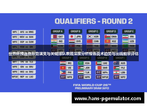 世界杯预选赛形势演变与关键球队表现深度分析报告战术趋势与出线前景评估