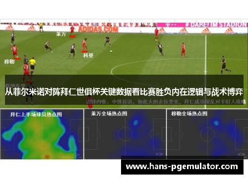 从菲尔米诺对阵拜仁世俱杯关键数据看比赛胜负内在逻辑与战术博弈